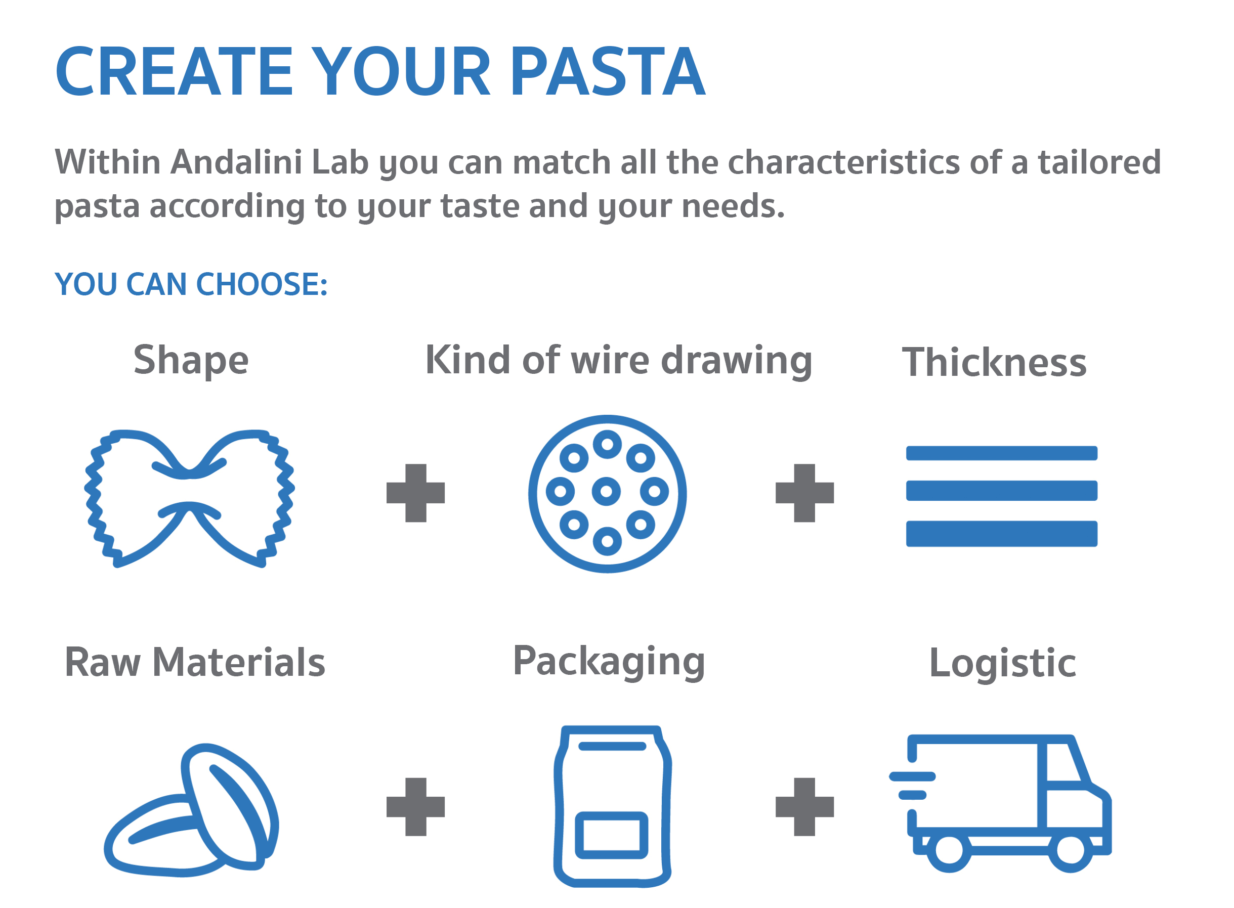 Andalini Laab Pasta